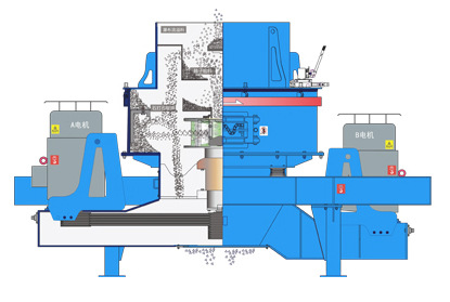 PLS系列立式沖擊破碎機