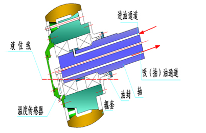 LUM系列超細(xì)立式粉磨機(jī)